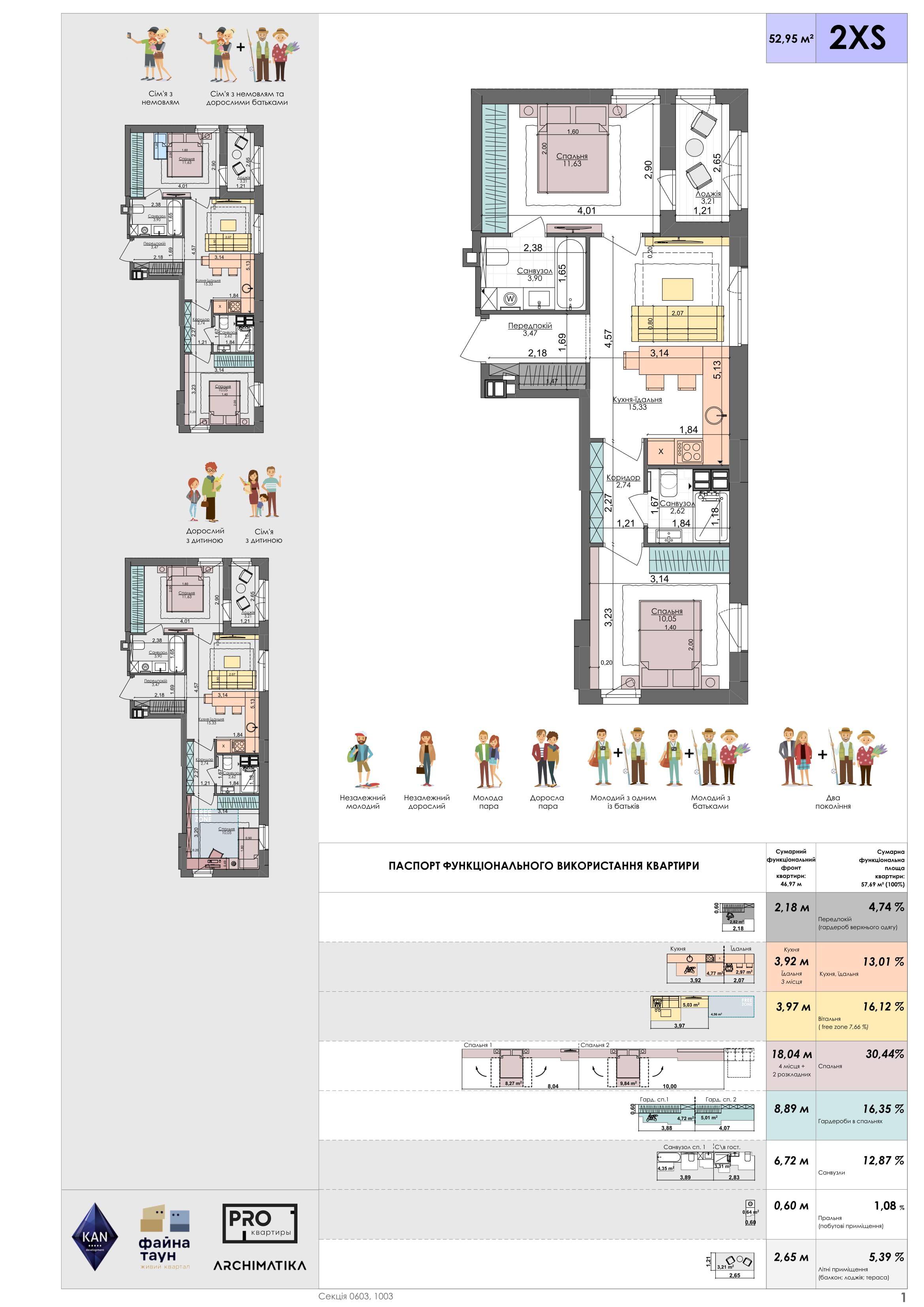 ЖК «Файна Таун» - планировки 2-комнатных квартир