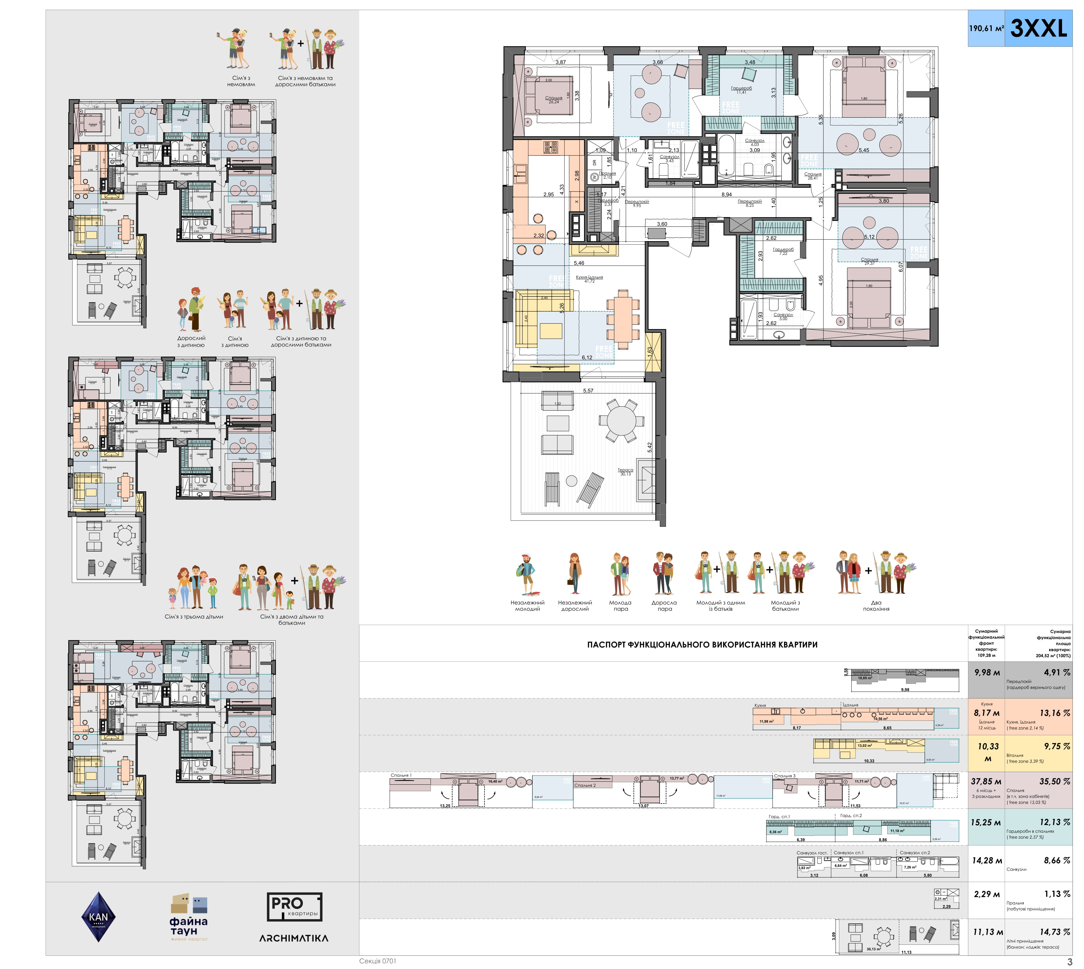 ЖК «Файна Таун» — планировки 3-комнатных квартир