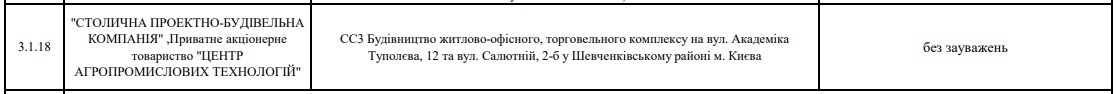 3-я очередь «Файна Таун» получила сертификат ГАСИ