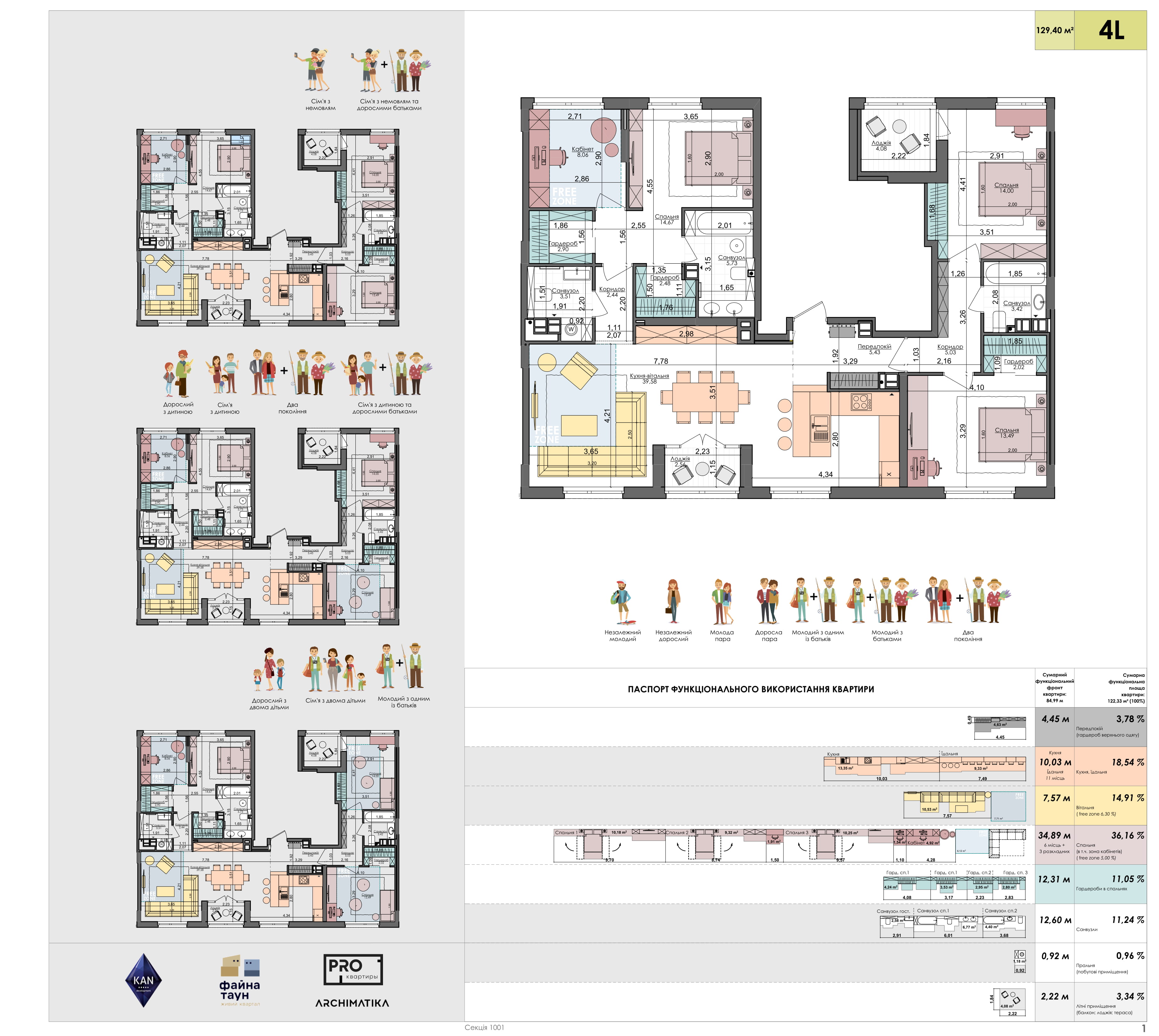 ЖК «Файна Таун» — планировки 4-комнатных квартир